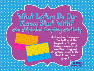 http://www.teacherspayteachers.com/Product/What-Letters-Do-Our-Names-Start-With-A-Smartboard-Name-Activity-1024777