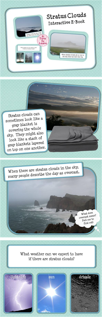 http://www.teacherspayteachers.com/Product/Stratus-Clouds-Interactive-E-Book-and-Games-for-Smartboard-1170133